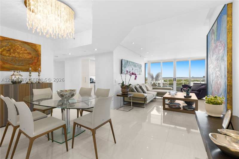 2 bedroom Condominium at 21055 Yacht Club Dr 2807, South Tower At The Point, Aventura — photo 1
