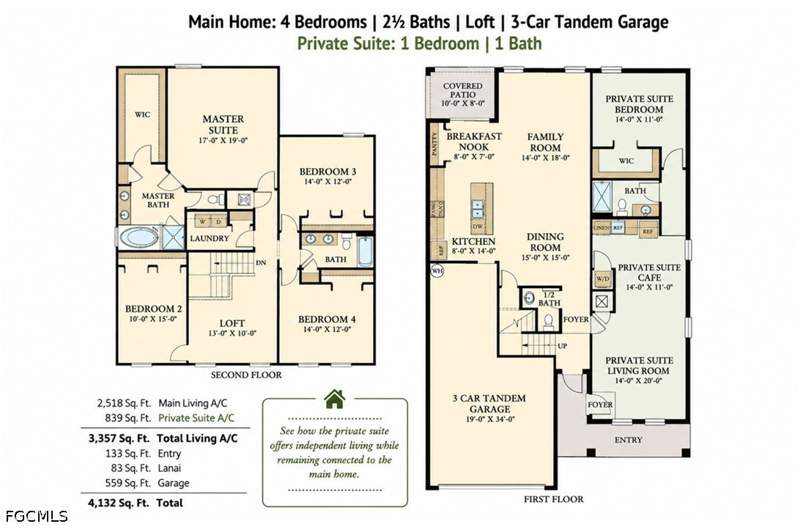 5 bedroom SingleFamilyResidence at 2433 Avocado Ln, Groves At Orange Blossom, Naples — photo 5