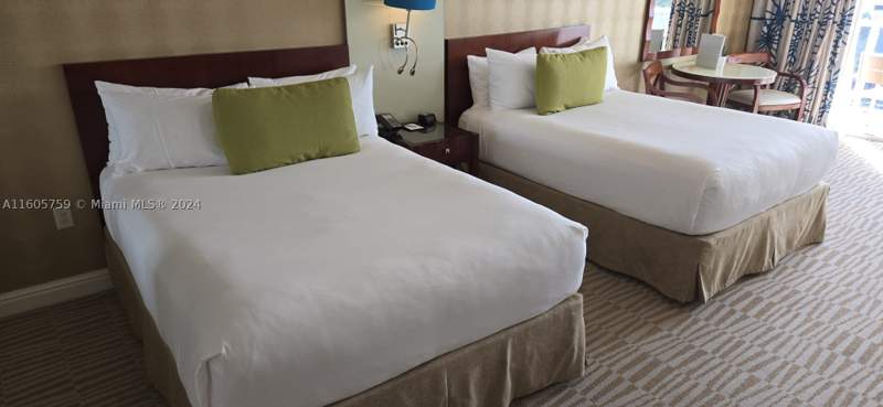 0 bedroom HotelMotel at 18001 Collins Ave 601, Trump International Sones, Sunny Isles Beach — photo 4