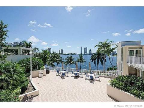 3370 NE 190 St Ph 2909, Aventura FL - photo 23 of 35
