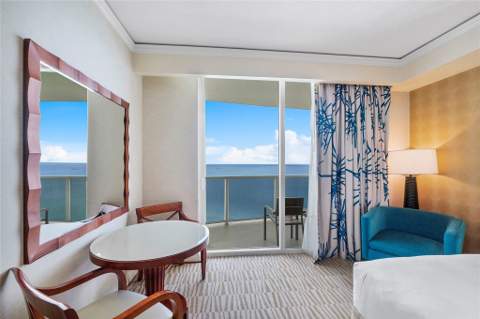 18001 Collins Avenue 2806, North Miami Beach FL - photo 19 of 50