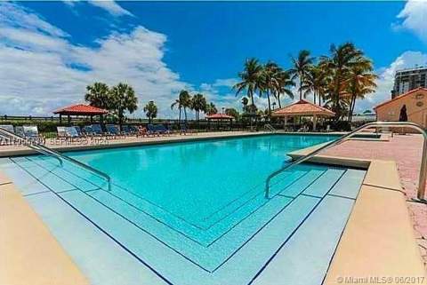 2555 Collins Ave 1804, Miami Beach FL - photo 17 of 17