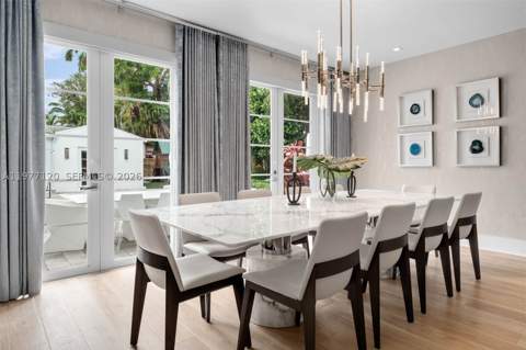 2887 Pine Tree Dr, Miami Beach FL - photo 6 of 44