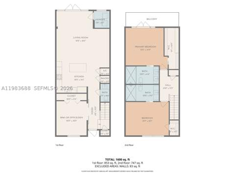 3789 NE 167th St 42, North Miami Beach FL - photo 11 of 36