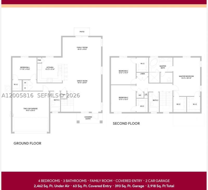 4 bedroom SingleFamilyResidence at 11902 SW 231 lane, Silver Parc, Miami — photo 2
