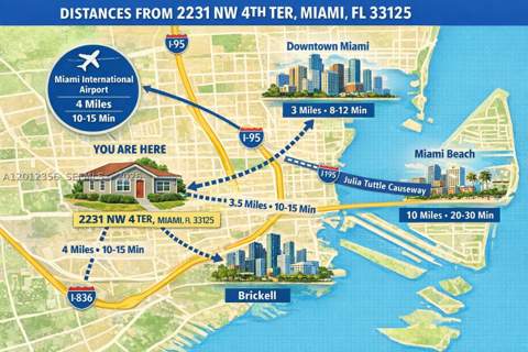 2231 NW 4th Ter, Miami FL - photo 24 of 24