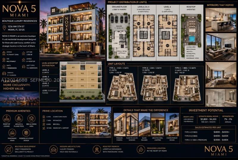 2 bedroom SingleFamilyResidence at 1236 NW 5th St, Lawrence Estate Land Co, Miami — photo 5