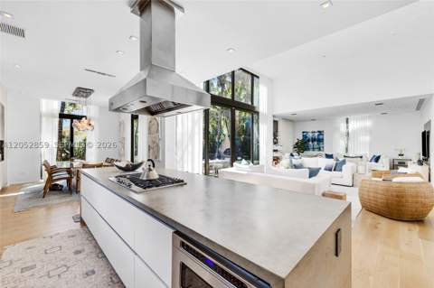 4515 N Michigan Ave, Miami Beach FL - photo 24 of 95