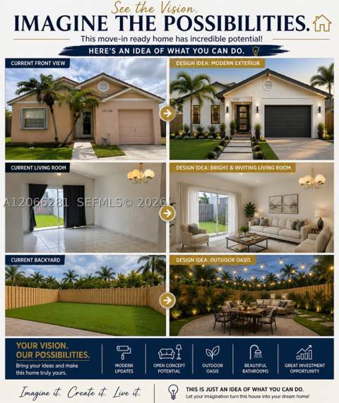12706 SW 145th St, Miami FL - photo 10 of 10