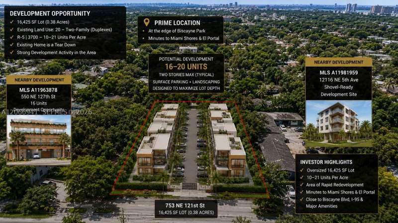 4 bedroom SingleFamilyResidence at 753 NE 121st St, Griffing Bisc Park Estate, North Miami — photo 2