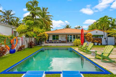 7970 Hawthorne Ave, Miami Beach FL - photo 7 of 54