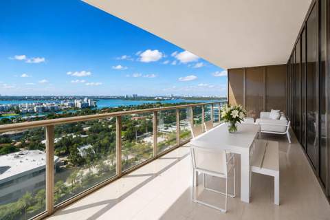 9705 Collins Avenue 1905N, Bal Harbour FL - photo 6 of 15