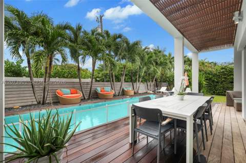 265 Fairway Dr, Miami Beach FL - photo 21 of 40