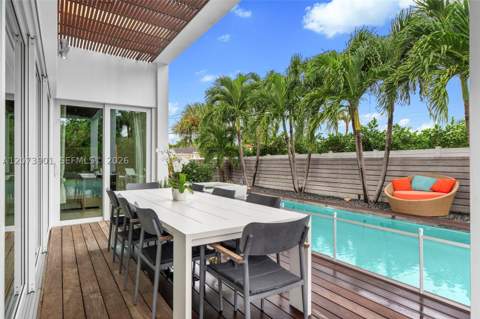 265 Fairway Dr, Miami Beach FL - photo 22 of 40