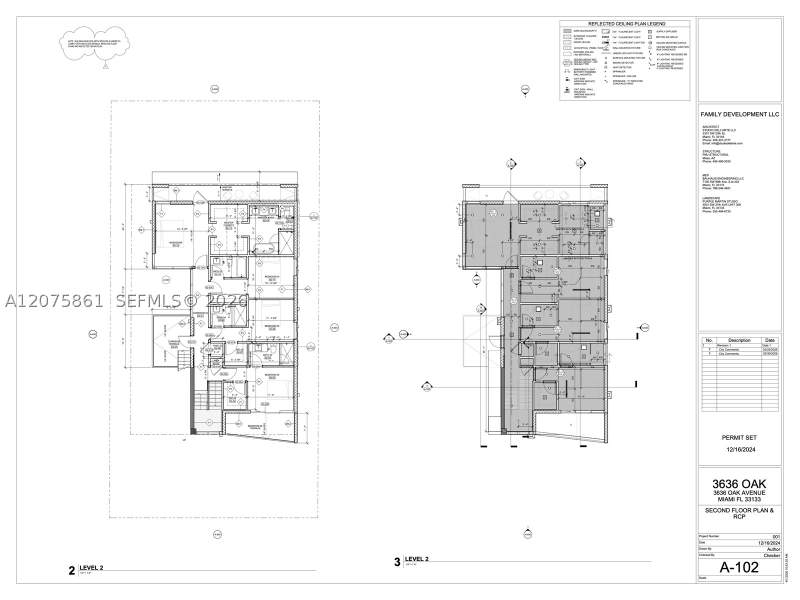 5 bedroom SingleFamilyResidence at 3636 Oak Ave, Frow Homestead, Miami — photo 5