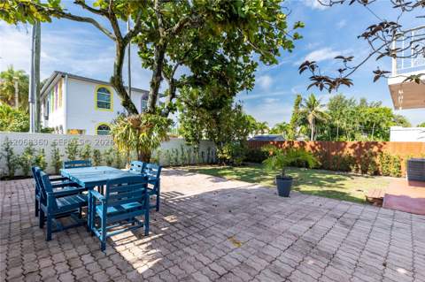2250 SW 17th Ave, Miami FL - photo 9 of 25