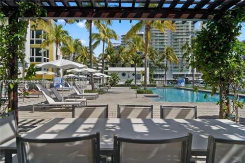 201 Aqua Ave Ph4, Miami Beach FL - photo 19 of 23