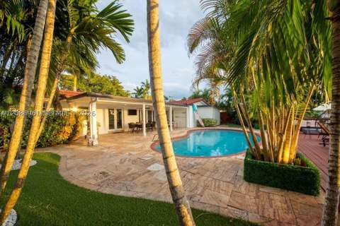 21250 NE 23rd Ave, Miami FL - photo 19 of 20