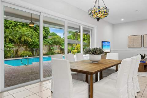 15255 SW 80th Ave, Palmetto Bay FL - photo 19 of 52
