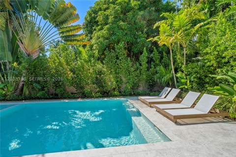 3426 Prairie Ave, Miami Beach FL - photo 10 of 95