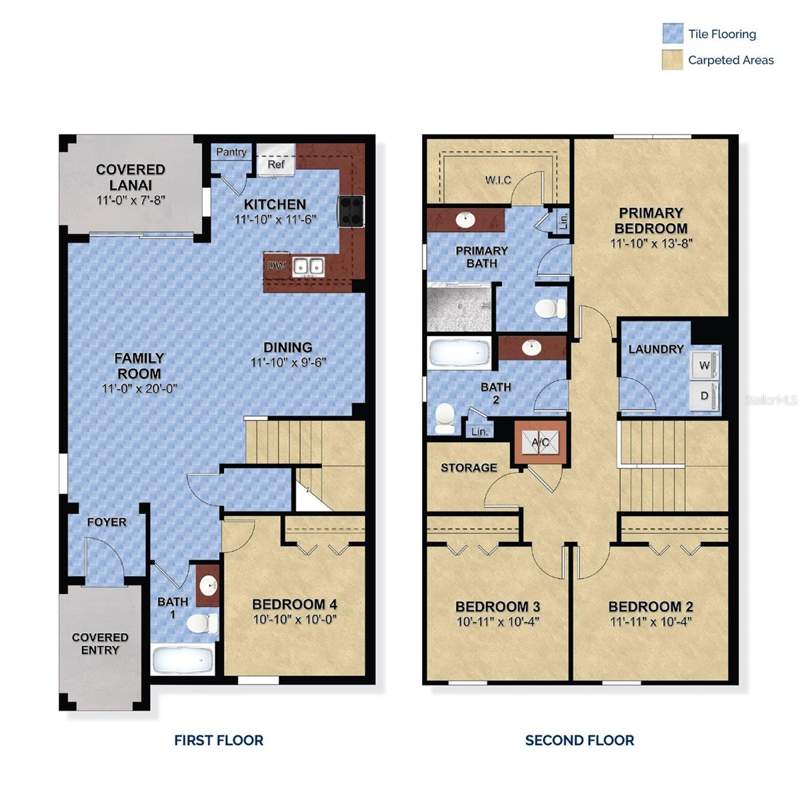 4 bedroom Townhouse at 2420 Wild Horse Way, Pine Meadows Reserve Phase 1A, Eustis — photo 2