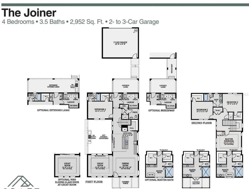 5 bedroom Single Family Residence at 9684 Duflo Way, Laureate Park At Lake Nona, Orlando — photo 2