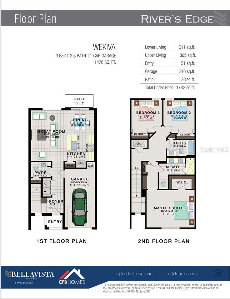 3 bedroom Townhouse at 1370 Captiva Cove, Townhomes At Rivers Edge, Sanford — photo 3