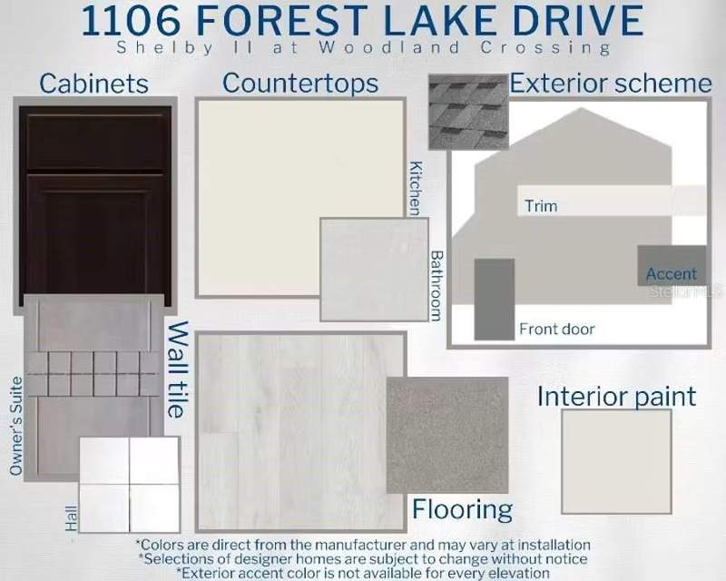 4 bedroom Single Family Residence at 1106 Forest Lake Drive, Woodland Crossings, Wildwood — photo 3