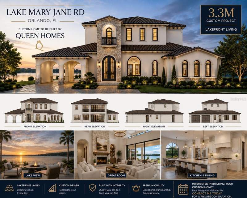 Lake Mary Jane Shores