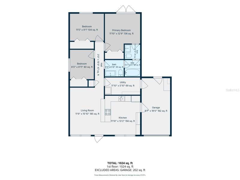 3 bedroom Single Family Residence at 2138 7th Avenue, Sunshine Park, St Petersburg — photo 4