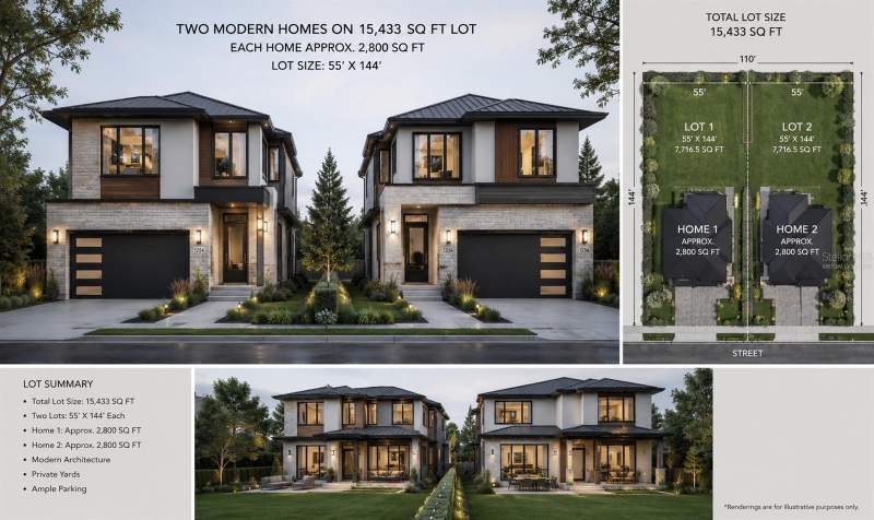 2720 BAYSIDE DRIVE home for sale in South Shore Park