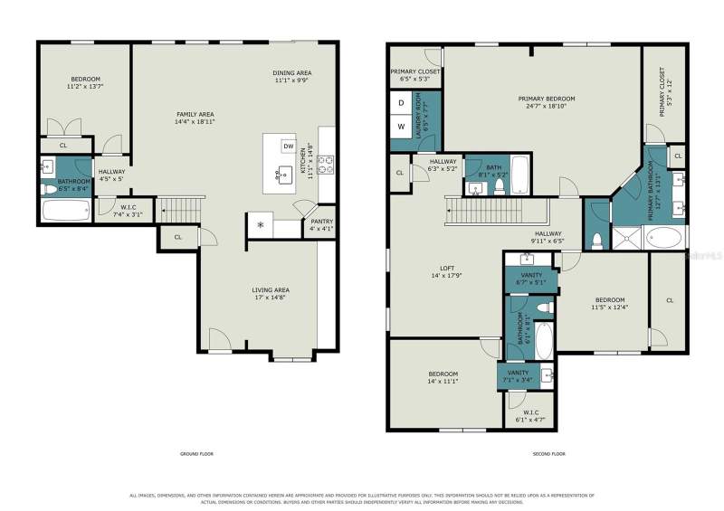 4 bedroom Single Family Residence at 3208 Stonewyck Street, Lake Preserve Ph 1, Orlando — photo 3