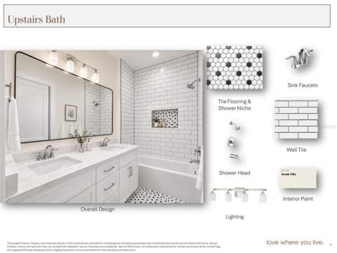 18460 Purple Creek Lane, Lutz FL - photo 6 of 6