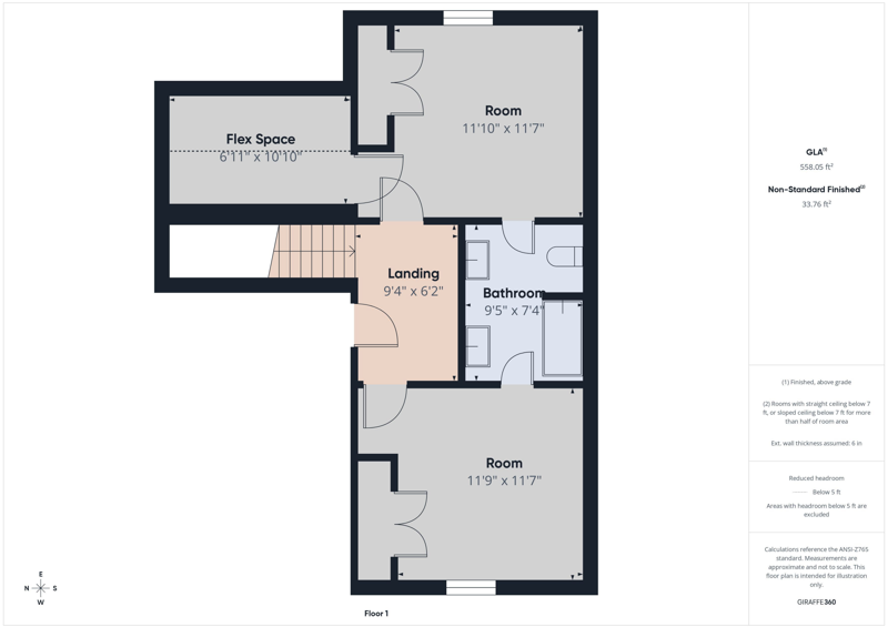 3 bedroom Detached Single Family at 53 W Georgie Street, Magnolia Beach, Santa Rosa Beach — photo 5