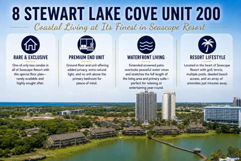 8 Stewart Lake Cove #200, Miramar Beach FL - photo 6 of 50
