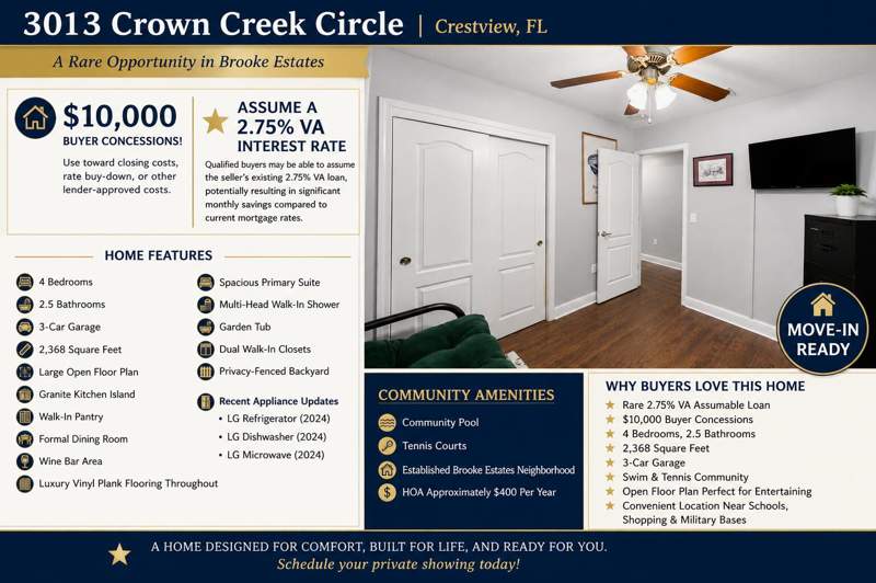 4 bedroom Detached Single Family at 3013 Crown Creek Circle, Brooke Estates Ph III, Crestview — photo 2