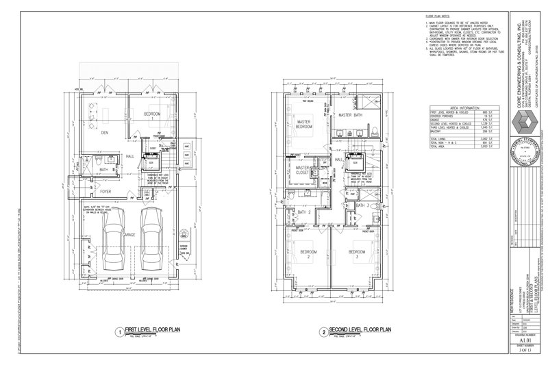 4 bedroom Detached Single Family at Lot 10 Cypress Drive, Cypress Dunes, Santa Rosa Beach — photo 2