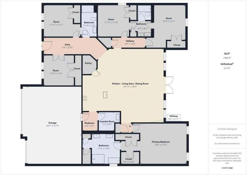 5 bedroom Detached Single Family at 1617 Moore Street, Minger S/D 1st Addn, Niceville — photo 3