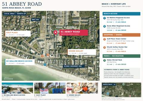 51 Abbey Road, Santa Rosa Beach FL - photo 7 of 86