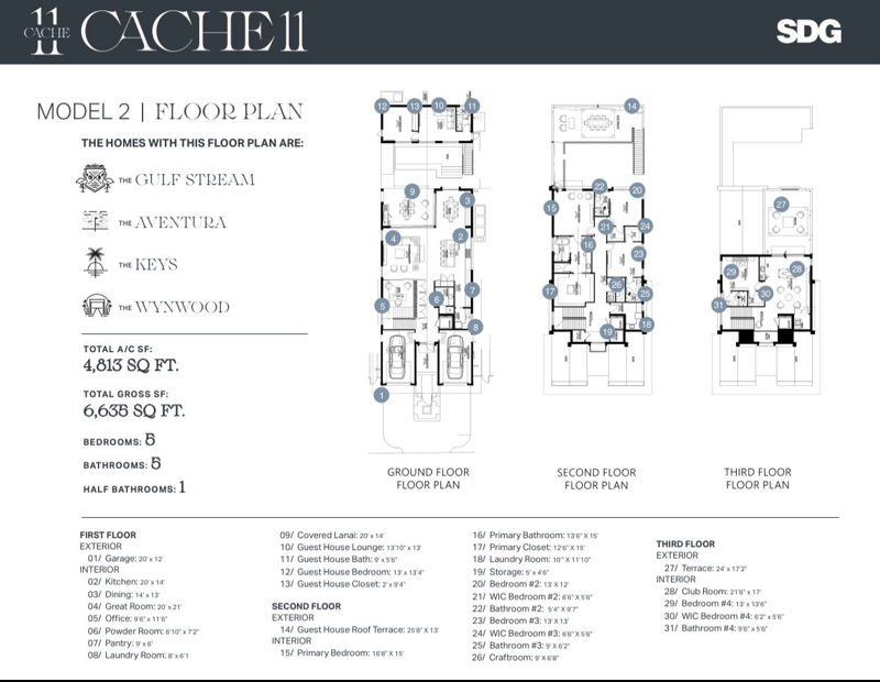 5 bedroom Single Family Residence at 812 Palm Trail, Sophia Frey, Delray Beach — photo 2