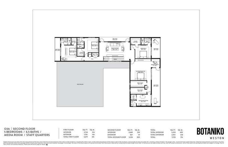 5 bedroom Single Family Residence at 16752 Botaniko Drive, Botaniko, Weston — photo 4