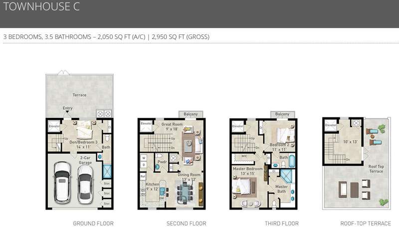 3 bedroom Townhouse at 816 NE 7th Street, Progresso, Fort Lauderdale — photo 2