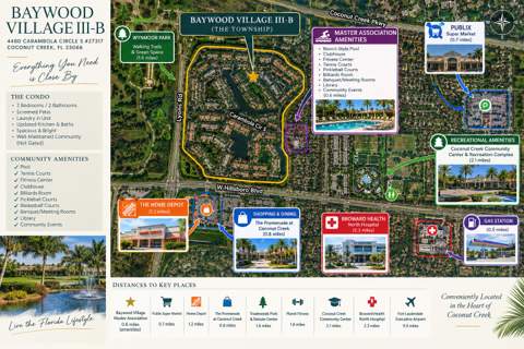 4480 Carambola Circle, Coconut Creek FL - photo 20 of 24