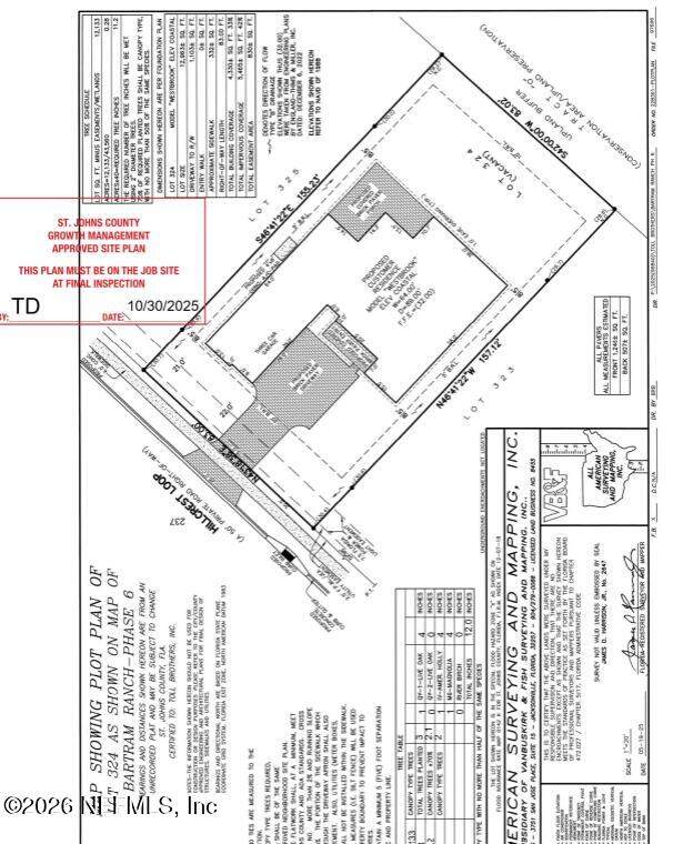 5 bedroom Single Family Residence at 237 Hillcrest Lp, Bartram Ranch, St. Johns — photo 3