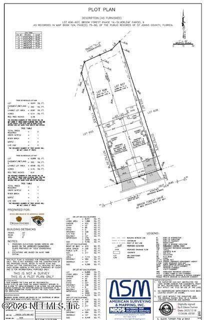 3 bedroom Townhouse at 1255 Brook Forest Drive, Brook Forest, St. Augustine — photo 3