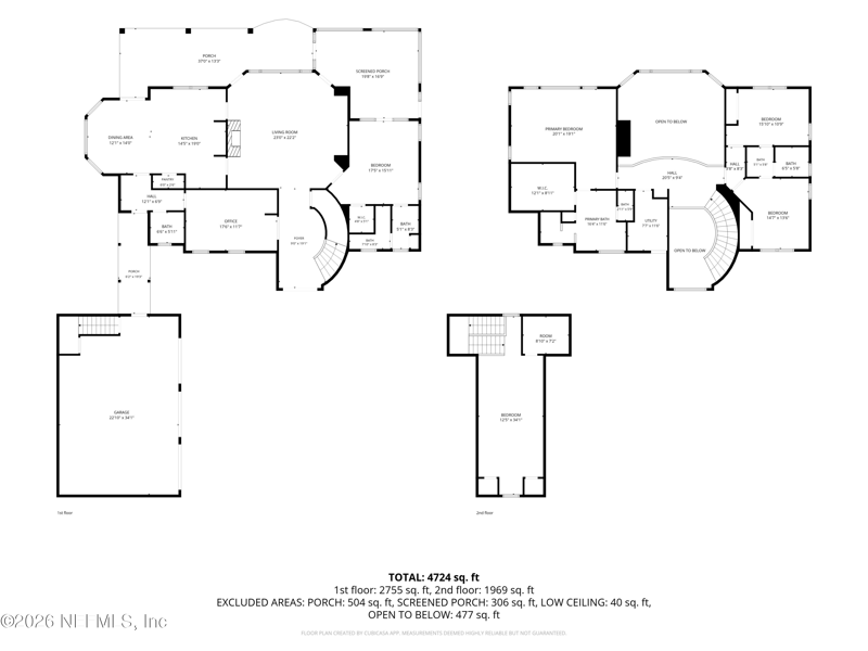 5 bedroom Single Family Residence at 120 Rustic Oaks Lane, Fruit Cove Terrace, St. Johns — photo 2