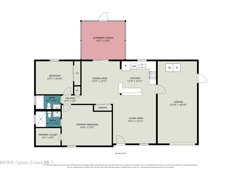 2 bedroom Single Family Residence at 2255 Florida Avenue, Childres Addn To Grove Park, Titusville — photo 2