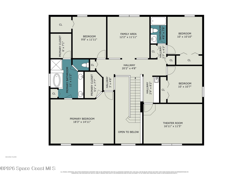 5 bedroom Single Family Residence at 4194 Fenrose Circle, Grand Haven Phase 4 Replat of A Portion of Tr 3, Melbourne — photo 4