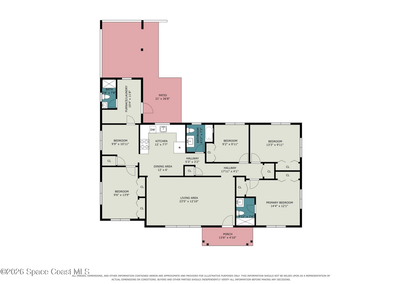 4 bedroom Single Family Residence at 4180 Coquina Avenue, Indian River City Revised Plat of, Titusville — photo 2