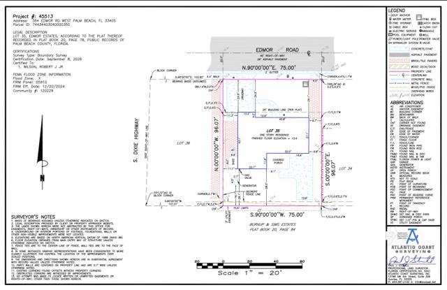 354 EDMOR Road, home for sale in West Palm Beach